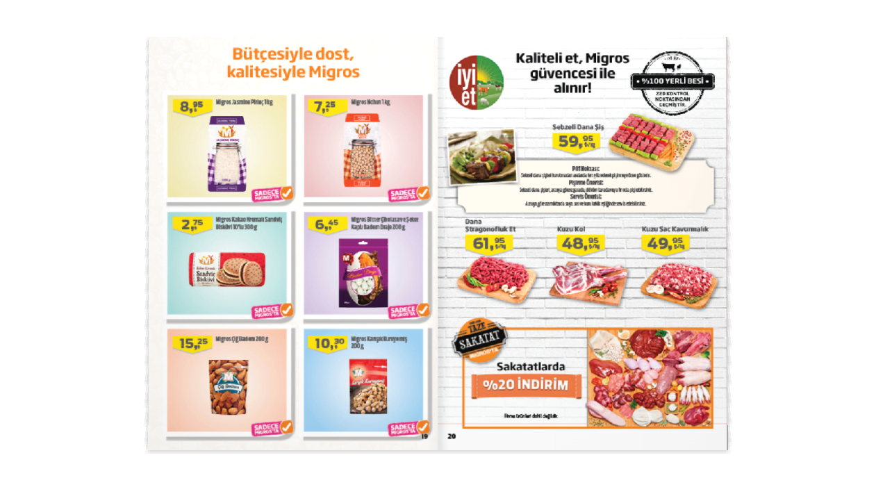 Migros 30 Mayıs 12 Haziran 2019 Kataloğu 10.Sayfa