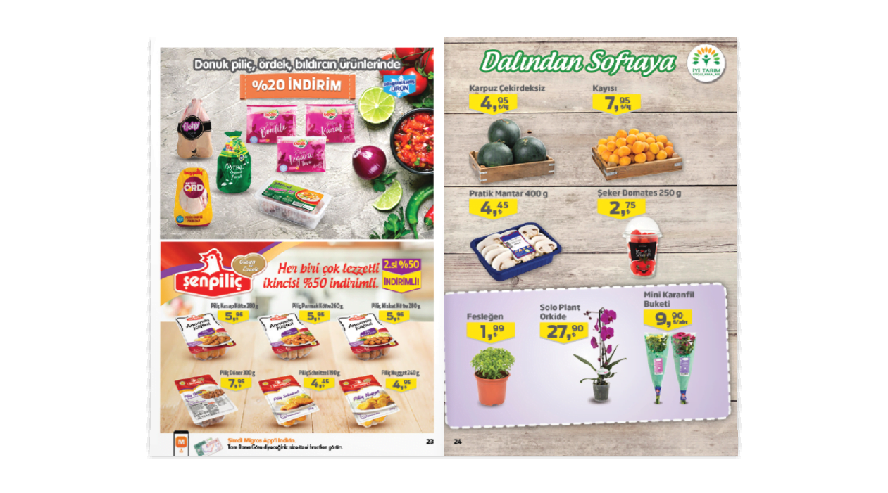 Migros 30 Mayıs 12 Haziran 2019 Kataloğu 12.Sayfa