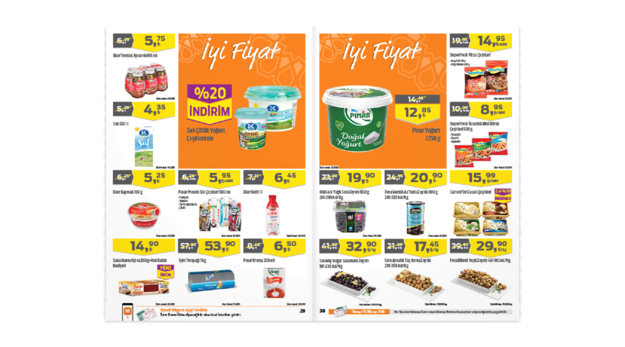 Migros 30 Mayıs 12 Haziran 2019 Kataloğu 15.Sayfa