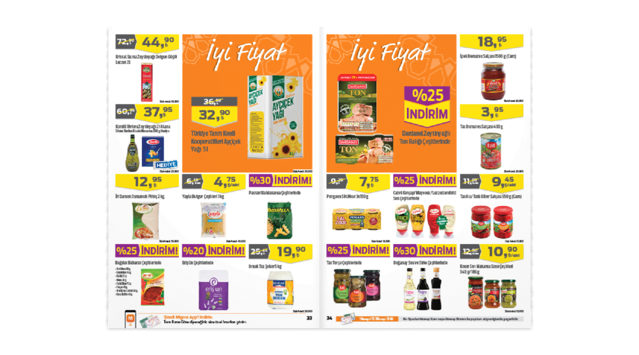 Migros 30 Mayıs 12 Haziran 2019 Kataloğu 17.Sayfa