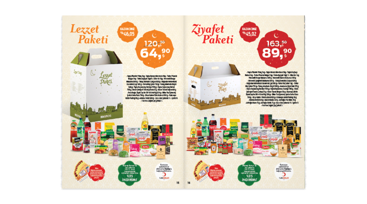 Migros 30 Mayıs 12 Haziran 2019 Kataloğu 8.Sayfa