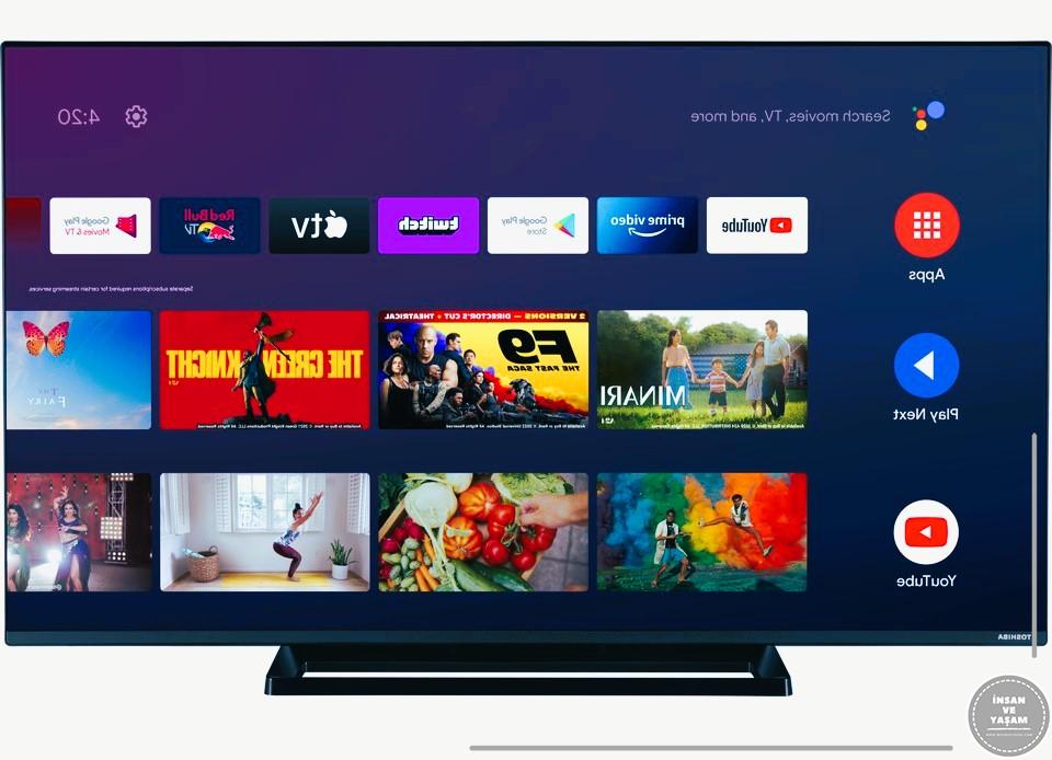 Toshiba 65UA3E63DT İncelemesi: Özellikler ve Performans